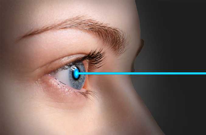 What Conditions That Require a Laser Therapy for Eyes?